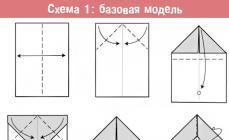 How to make origami aircraft paper airplanes from paper detailed schemes